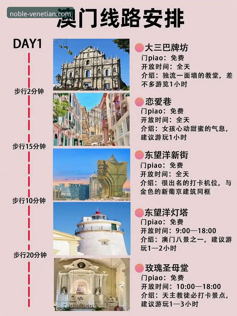 澳门威尼斯人度假村好玩吗？一份超实用的玩乐与避坑指南