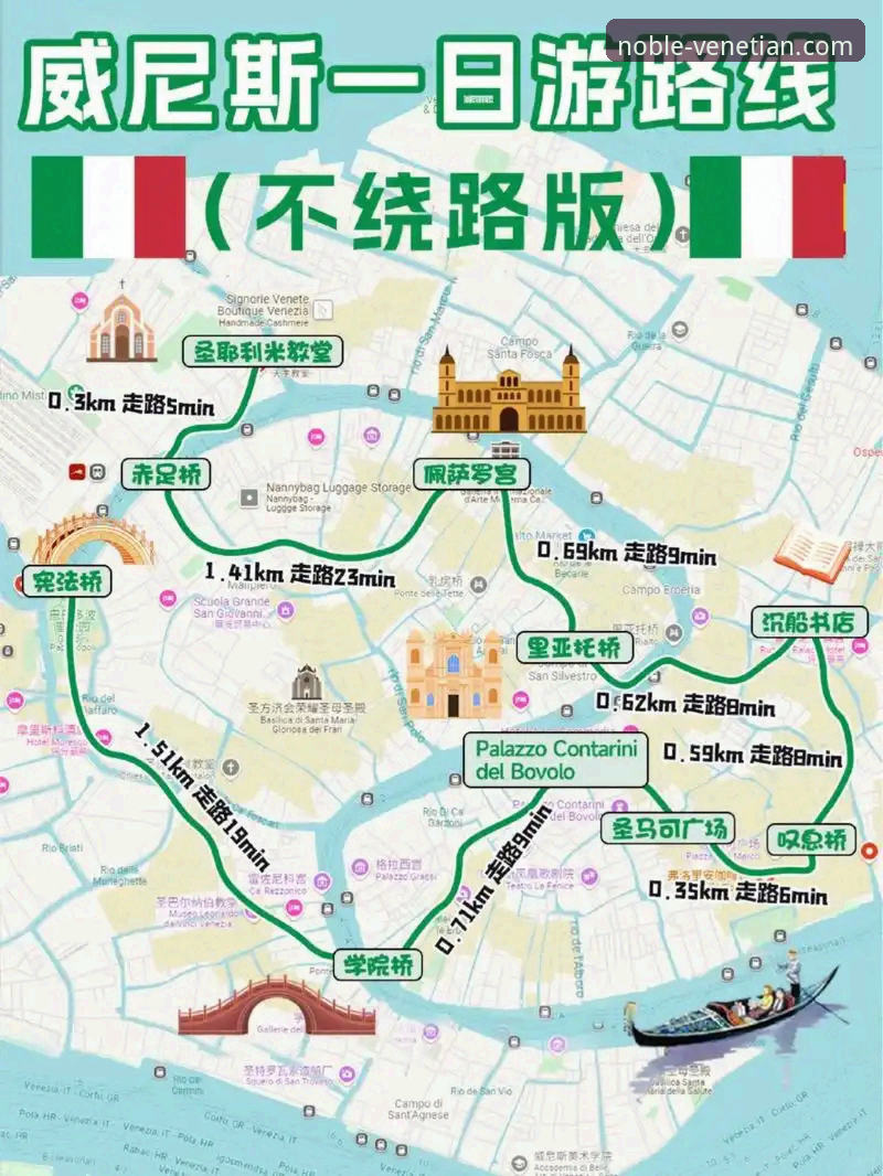威尼斯人度假村交通指南 威尼斯人度假村交通指南详解——从机场到酒店的实战攻略